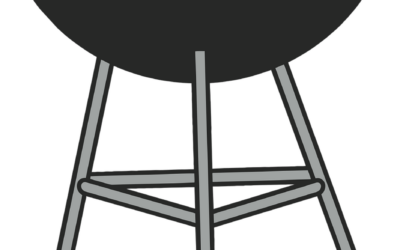 De top 5 BBQ’s met de beste prijs-kwaliteitverhouding